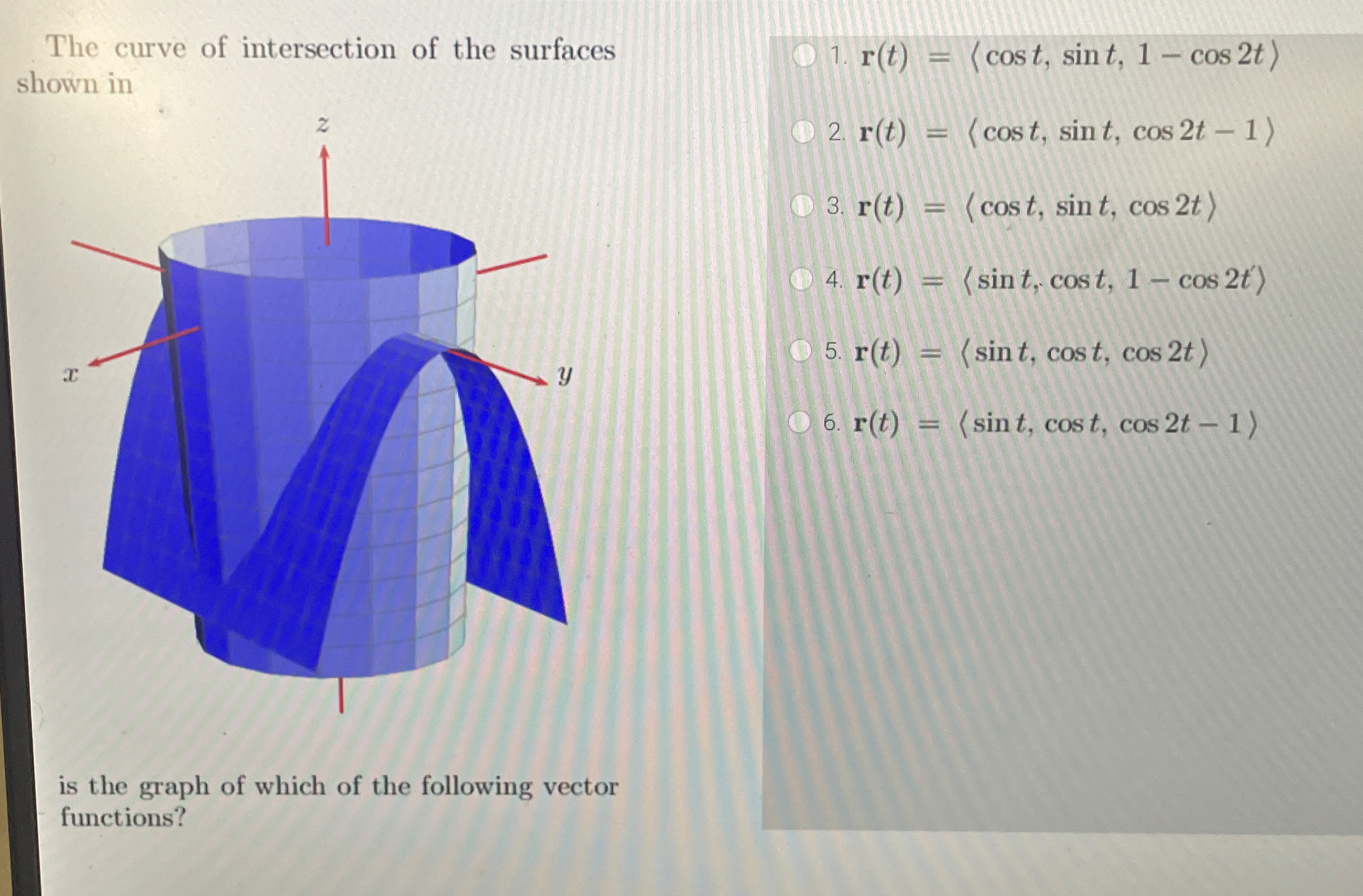 Solved The curve of intersection of the surfacesshown inis | Chegg.com