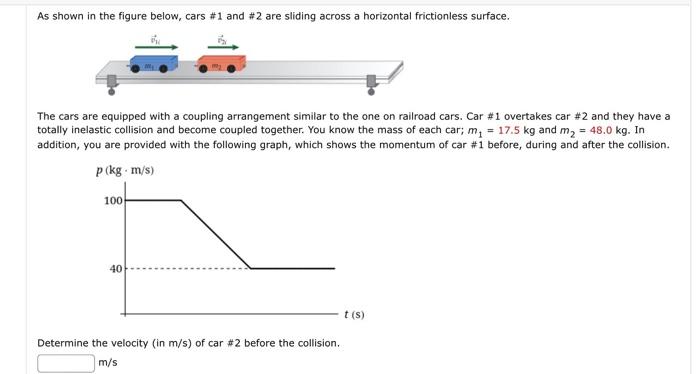 As shown in the figure below, cars \( \# 1 \) and \( \# 2 \) are sliding across a horizontal frictionless surface.
The cars a