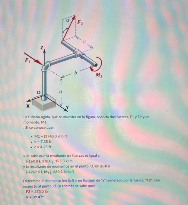 La tuberia rigida, que se muestra en la figura, soporta dos fuerzas. F1 y F2 y un momento, M1 . Si se conoce que: - \( \mathr