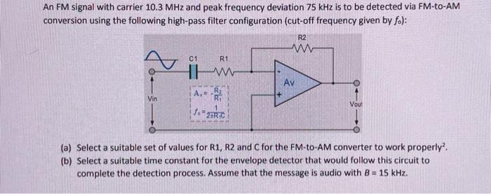 Solved An FM signal with carrier 10.3 MHz and peak frequency | Chegg.com