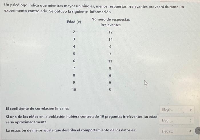 Un psicólogo indica que mientras mayor un niño es, menos respuestas irrelevantes proveerá durante un experimento controlado,