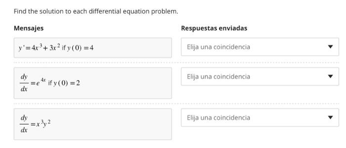 Find the solution to each differential equation problem. Mensajes Respuestas enviadas \[ y^{\prime}=4 x^{3}+3 x^{2} \text { i