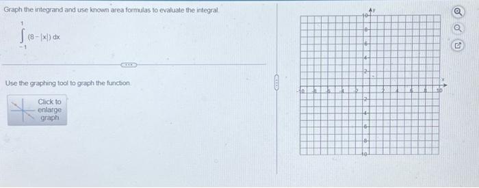 Graph the integrand and use known area formulas to | Chegg.com