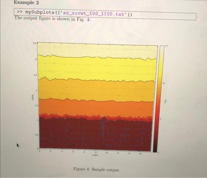 Lab 7-3: Atmospheric Boundary Layer Contour Plots My | Chegg.com