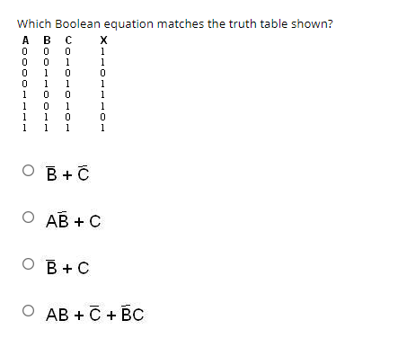 Solved Which Boolean equation matches the truth table shown? | Chegg.com
