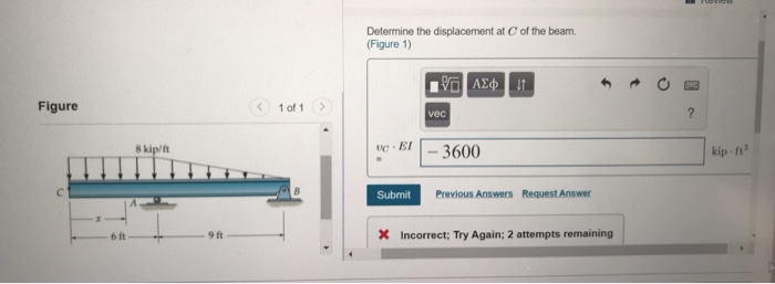 Solved Determine the displacement at C of the beam. (Figure | Chegg.com