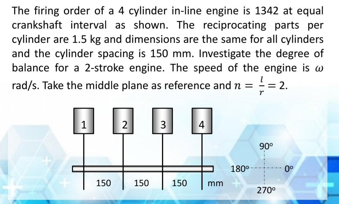 Solved The firing order of a 4 ﻿cylinder in-line engine is | Chegg.com