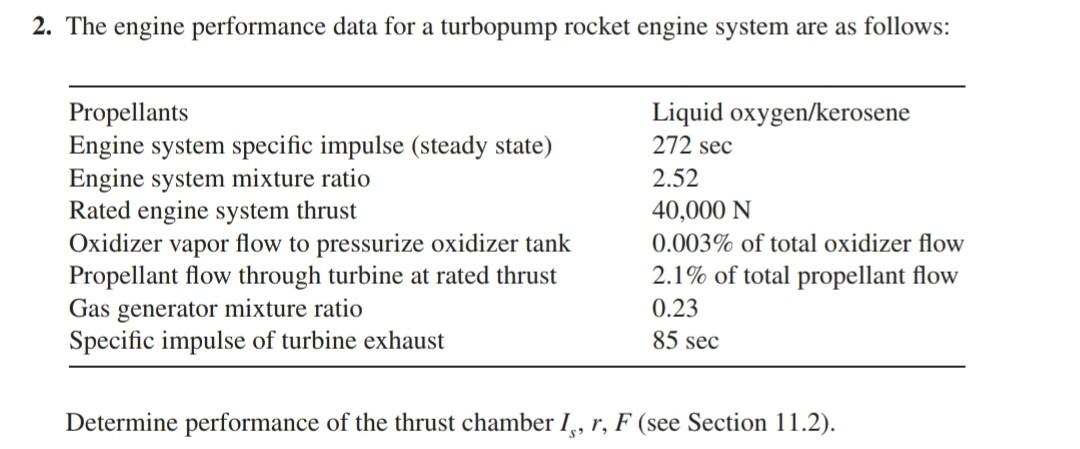 Solved 2. The engine performance data for a turbopump rocket | Chegg.com
