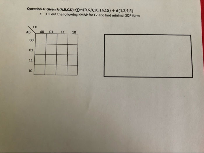 Kmaps essay 04 picture