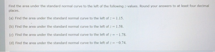 Find the area under the standard normal curve to the | Chegg.com