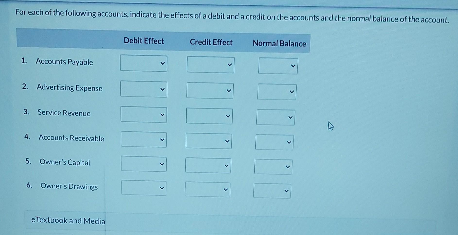 Solved For each of the following accounts, indicate the | Chegg.com