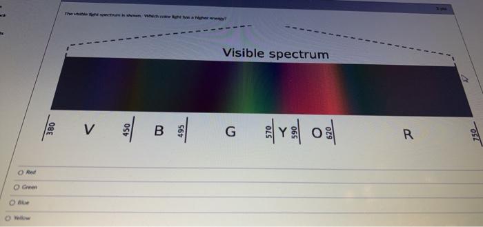 Solved the visible light spectrum is shown. which color | Chegg.com