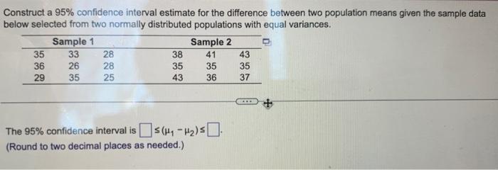 Solved Construct a 95% confidence interval estimate for the | Chegg.com