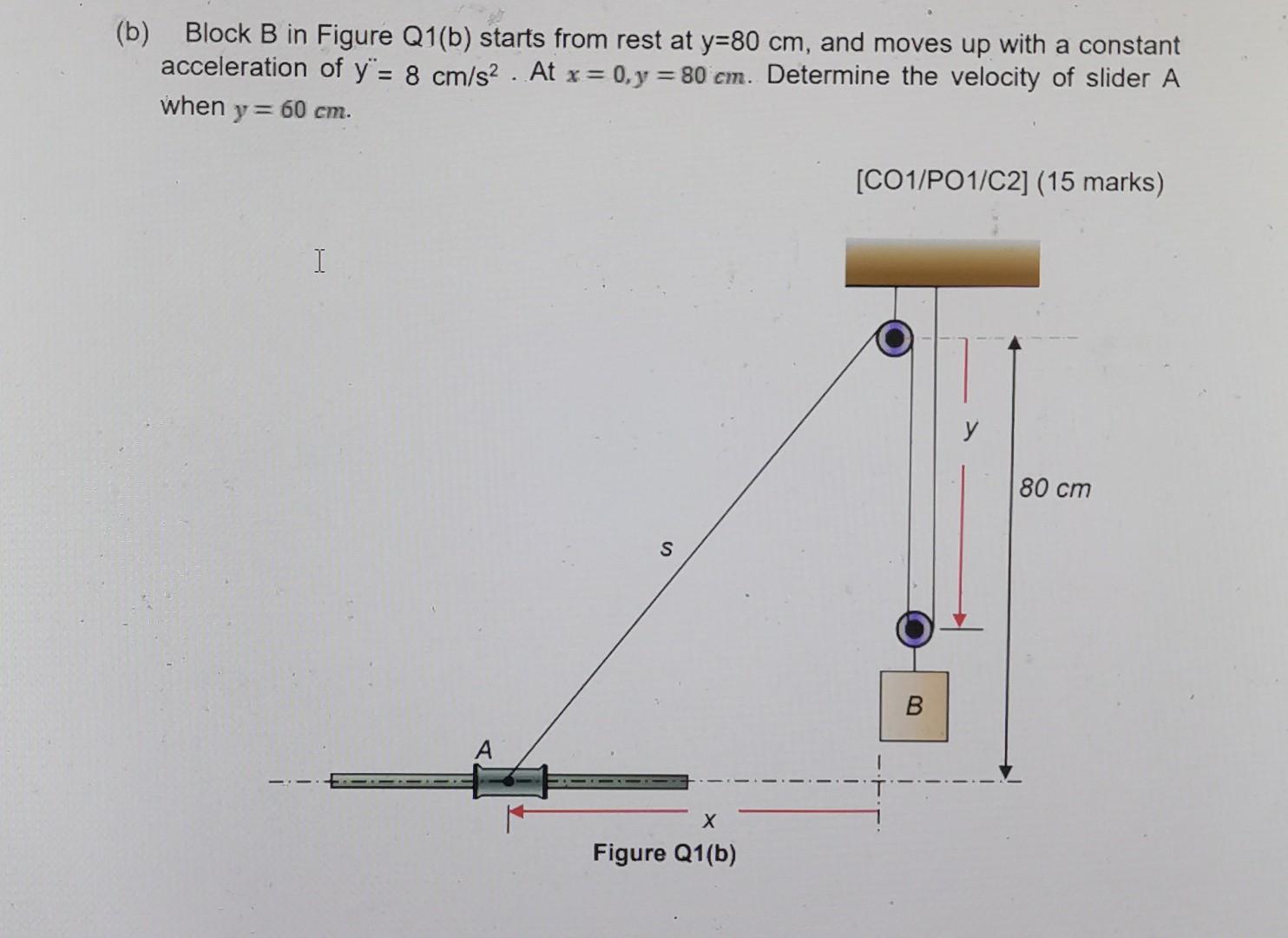 Solved (b) Block B In Figure Q1(b) Starts From Rest At Y=80 | Chegg.com