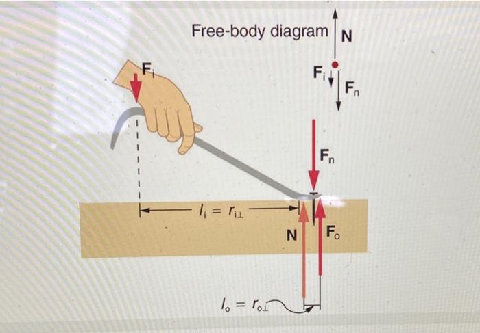Solved There is a mechanical advantage to a crowbar-similar | Chegg.com