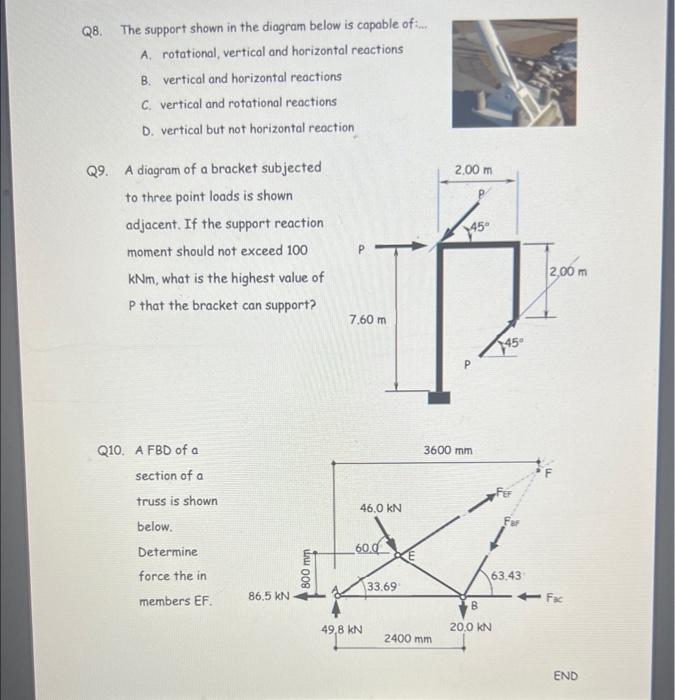 Solved Q8. The support shown in the diagram below is capable | Chegg.com