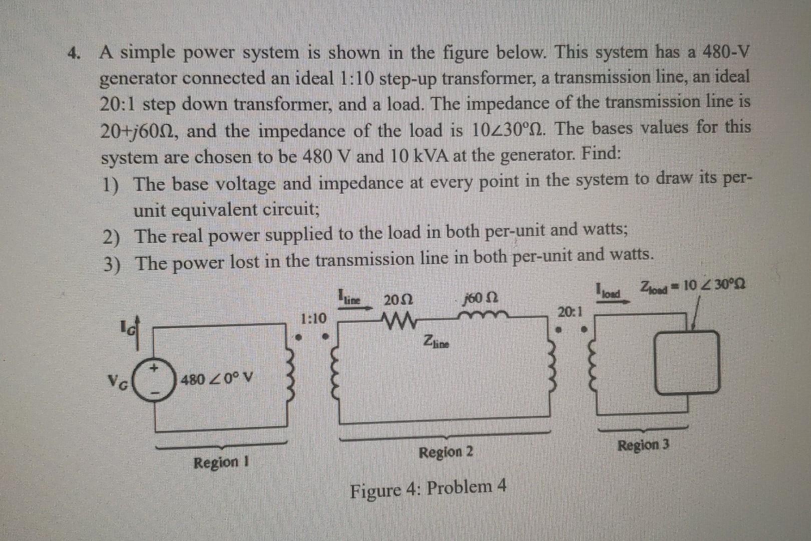Solved 4. A simple power system is shown in the figure | Chegg.com