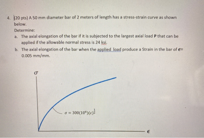 Solved 4. (20 pts) A 50 mm diameter bar of 2 meters of | Chegg.com