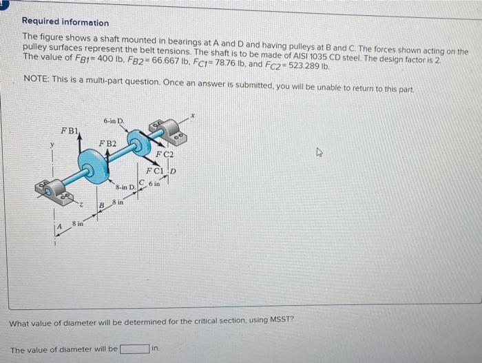 Solved Required information The figure shows a shaft mounted | Chegg.com