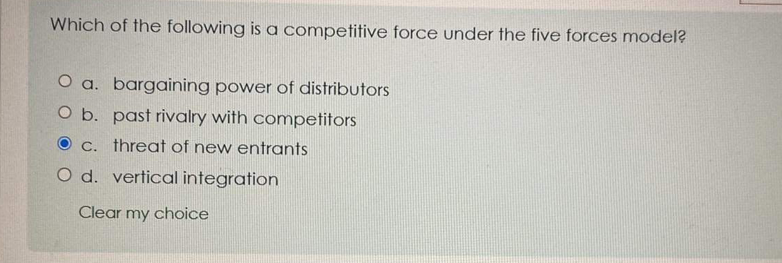 Which of the following is a competitive force under | Chegg.com