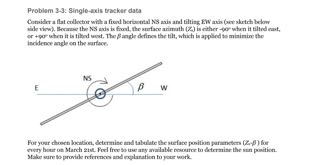 Solved Problem 3-3: Single-axis tracker dataConsider a flat | Chegg.com