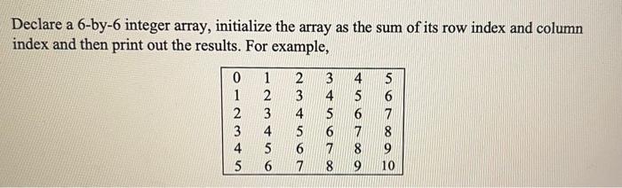 Declare a 6-by-6 integer array, initialize the array | Chegg.com