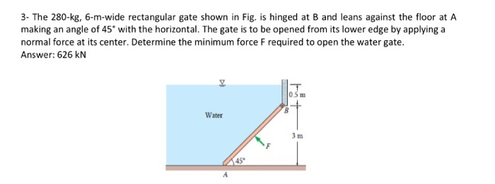 Solved 3- The 280-kg, 6-m-wide Rectangular Gate Shown In | Chegg.com