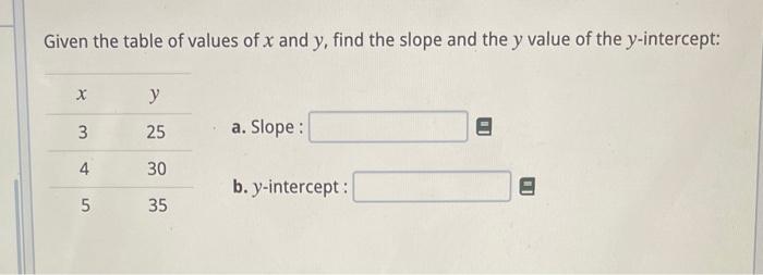 Solved Given the table of values of x and y, find the slope | Chegg.com