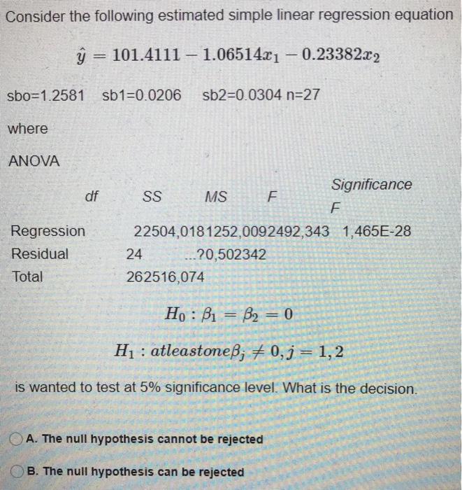 Solved Consider the following estimated simple linear | Chegg.com