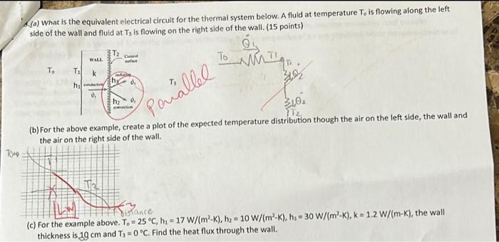 Solved Q. (a) What is the equivalent electrical circuit for | Chegg.com