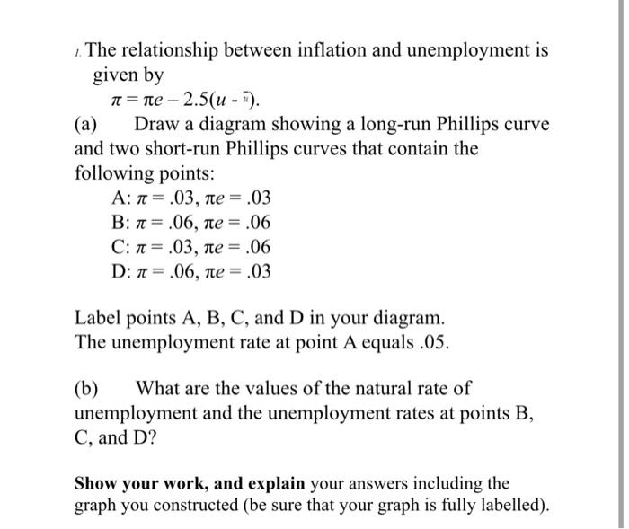 Solved 1. The relationship between inflation and  Chegg.com