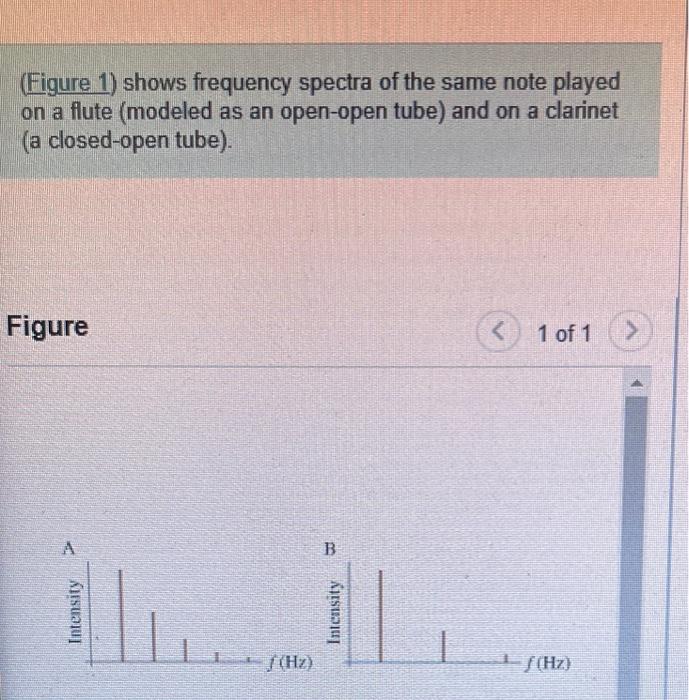 (Figure 1) shows frequency spectra of the same note played on a flute (modeled as an open-open tube) and on a clarinet (a clo