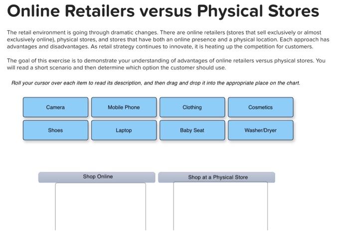 Solved Online Retailers versus Physical Stores | Chegg.com