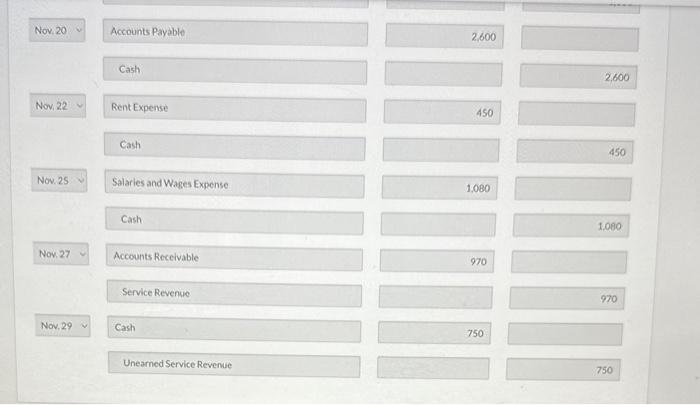 Solved Date Account Titles And Explanation Debit Credit Nov. | Chegg.com