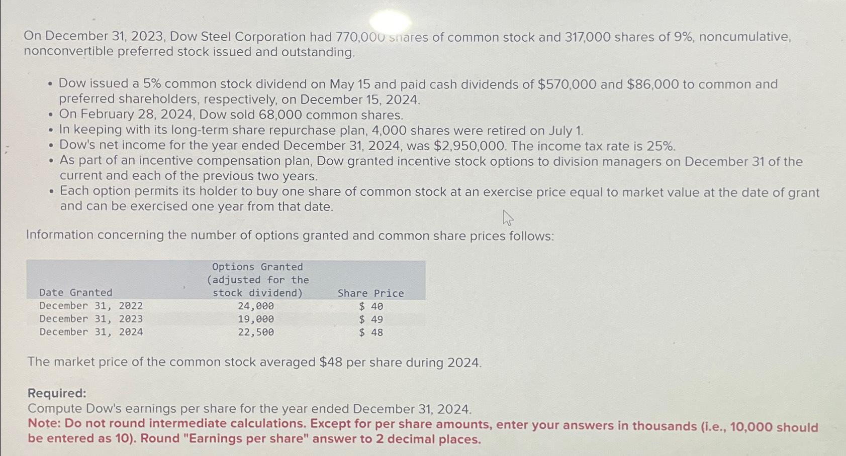 Solved On December 31, 2023, ﻿Dow Steel Corporation Had | Chegg.com