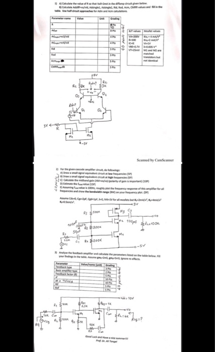 404 A 0 V He O Mim Homo R Re Ru 33k Os Did Chegg Com