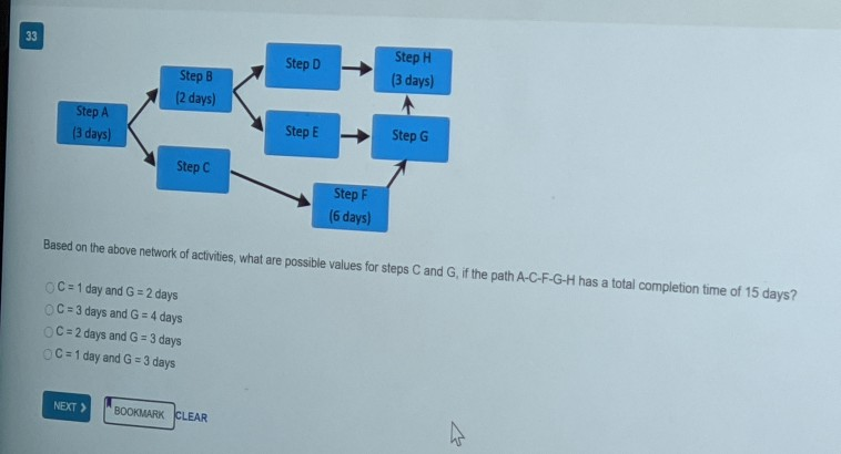 Solved 32 Step D Step G 3 Days Step B 2 Days Step A Chegg Com