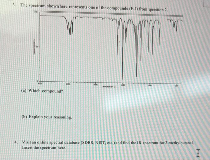 Solved 3. The spectrum shown here represents one of the | Chegg.com