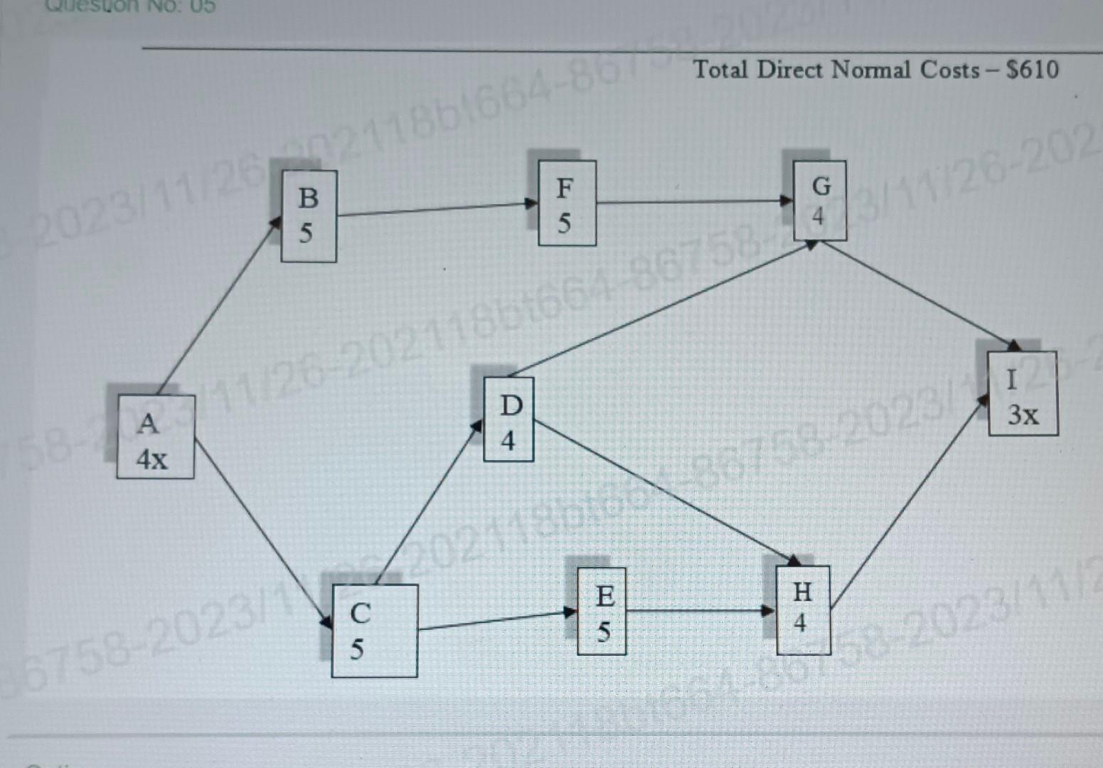 Solved Use the information contained below to compress one | Chegg.com