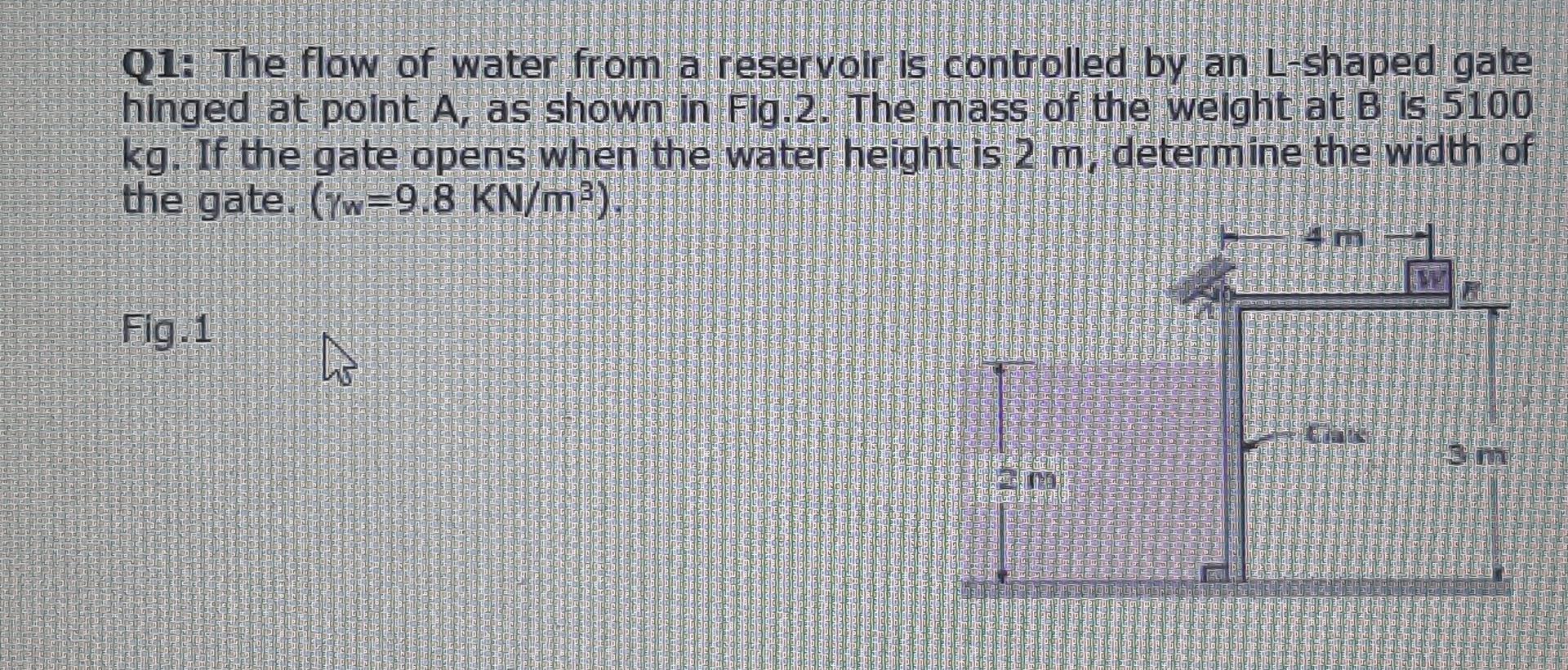 Solved CELESTE Q1: The flow of water from a reservoir is | Chegg.com