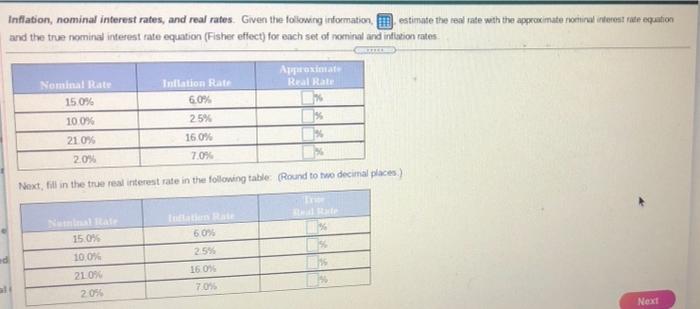 Solved Inflation Nominal Interest Rates And Real Rates 3163