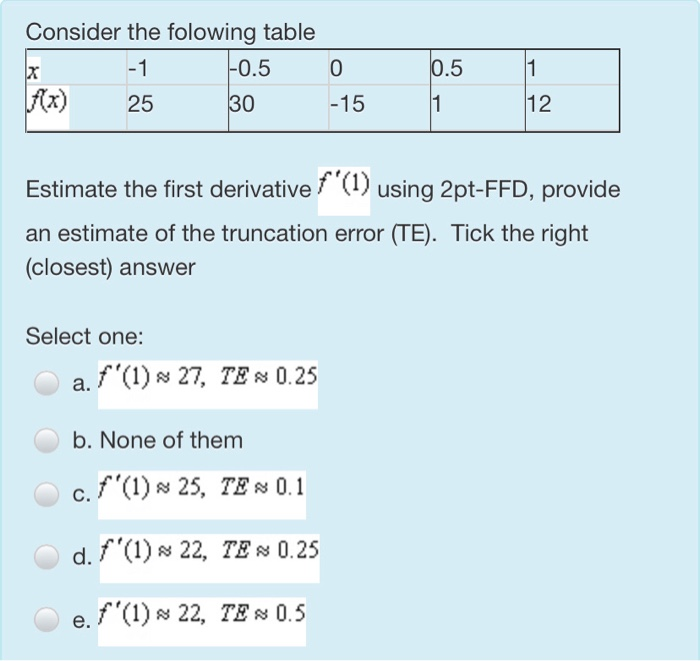 Solved We Need To Solve Numerically Using Euler Explicit Chegg Com