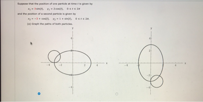 Solved Suppose that the position of one particle at time t | Chegg.com