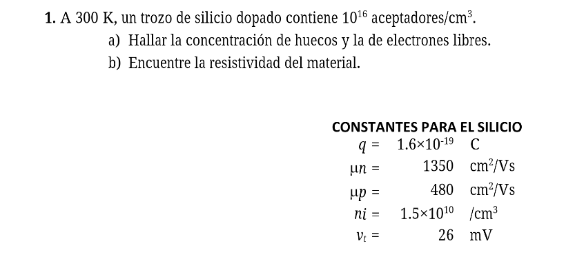 1. A \( 300 \mathrm{~K} \), un trozo de silicio dopado contiene \( 10^{16} \) aceptadores \( / \mathrm{cm}^{3} \). a) Hallar