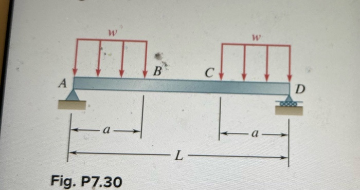 Solved or Mechanics for Engineers Statics+ Dynamics 12th ed | Chegg.com