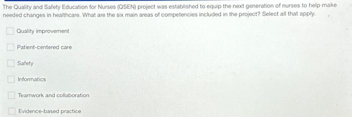 Solved The Quality and Safety Education for Nurses (QSEN) | Chegg.com