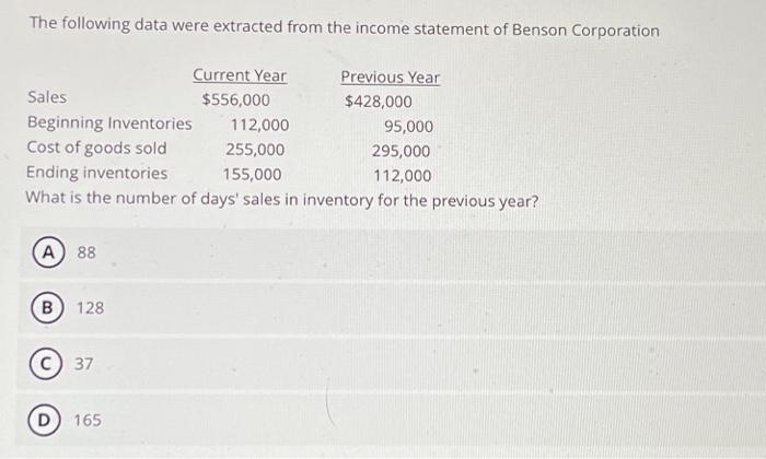 Solved The following data were extracted from the income
