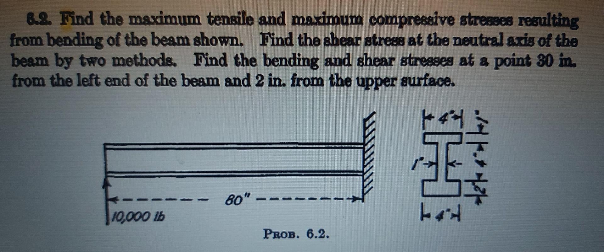 Solved 6.8. Find the maximum tensile and maximum compressive | Chegg.com