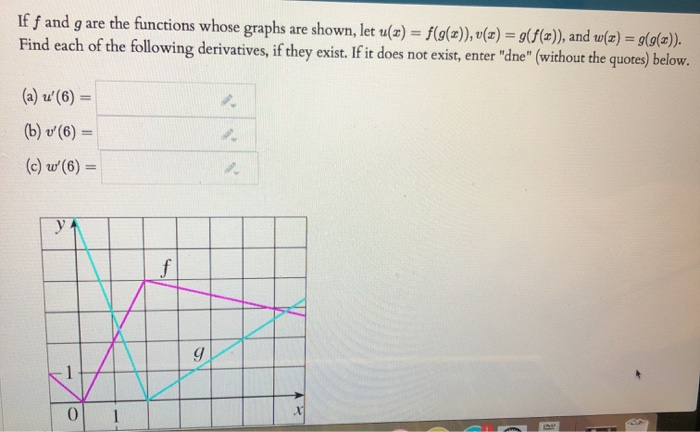 Solved If F And G Are The Functions Whose Graphs Are Show Chegg Com