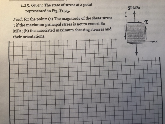 Solved 50 MPa 1.25. Given: The state of stress at a point | Chegg.com